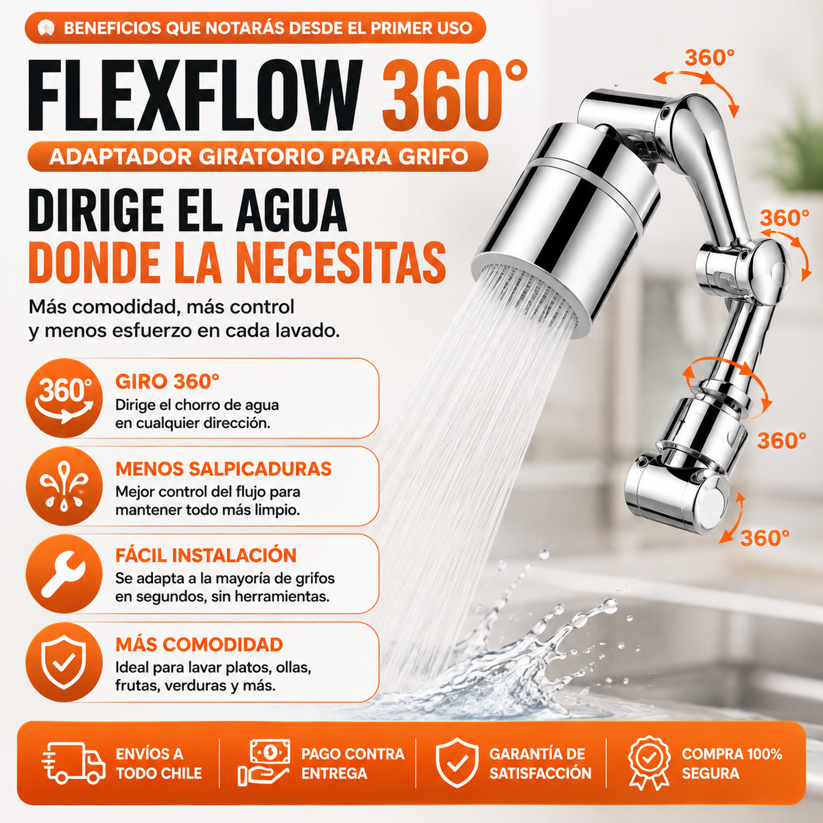 FlexFlow 360™ - Lleva El Agua Exactamente Donde La Necesitas
