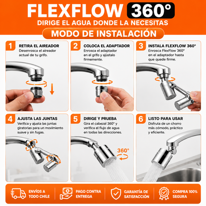 FlexFlow 360™ - Lleva El Agua Exactamente Donde La Necesitas