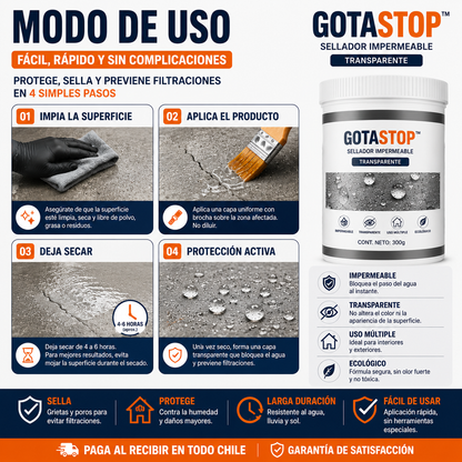 GotaStop™ - ¡Que Una Gotera No Te Arruine La Casa!