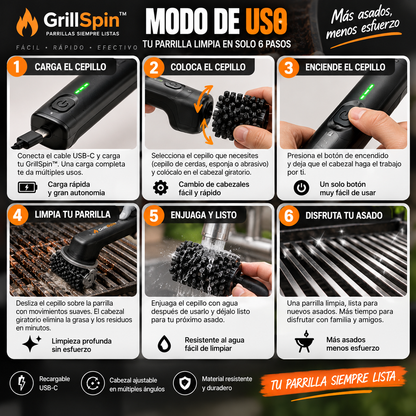 GrillSpin™ – Elimina la grasa y residuos sin pasar horas refregando.